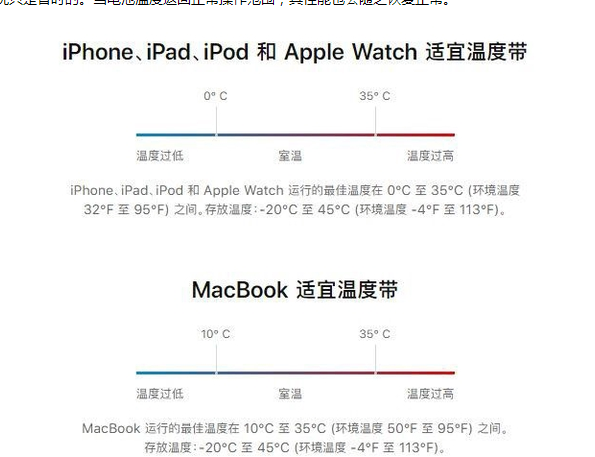 青河苹果13维修分享iPhone 13耗电越来越快怎么办 